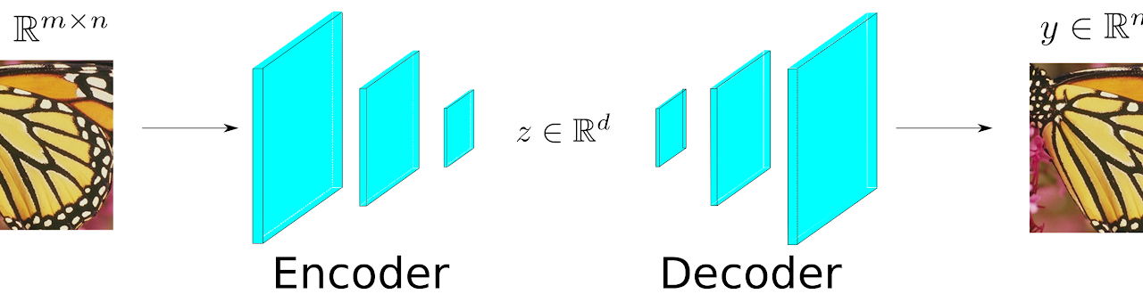 Illustration of an autoencoder: encoder, latent space, and decoder